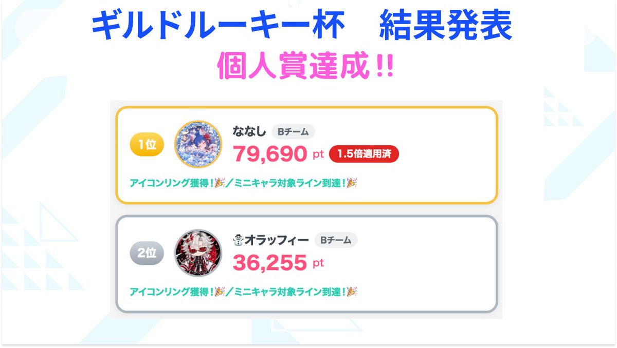migrato_liver's tweet photo. ／
　個人賞達成🎖️の皆さん✨
　おめでとうございます🎉
＼ https://t.co/3hmZ4YVY6N