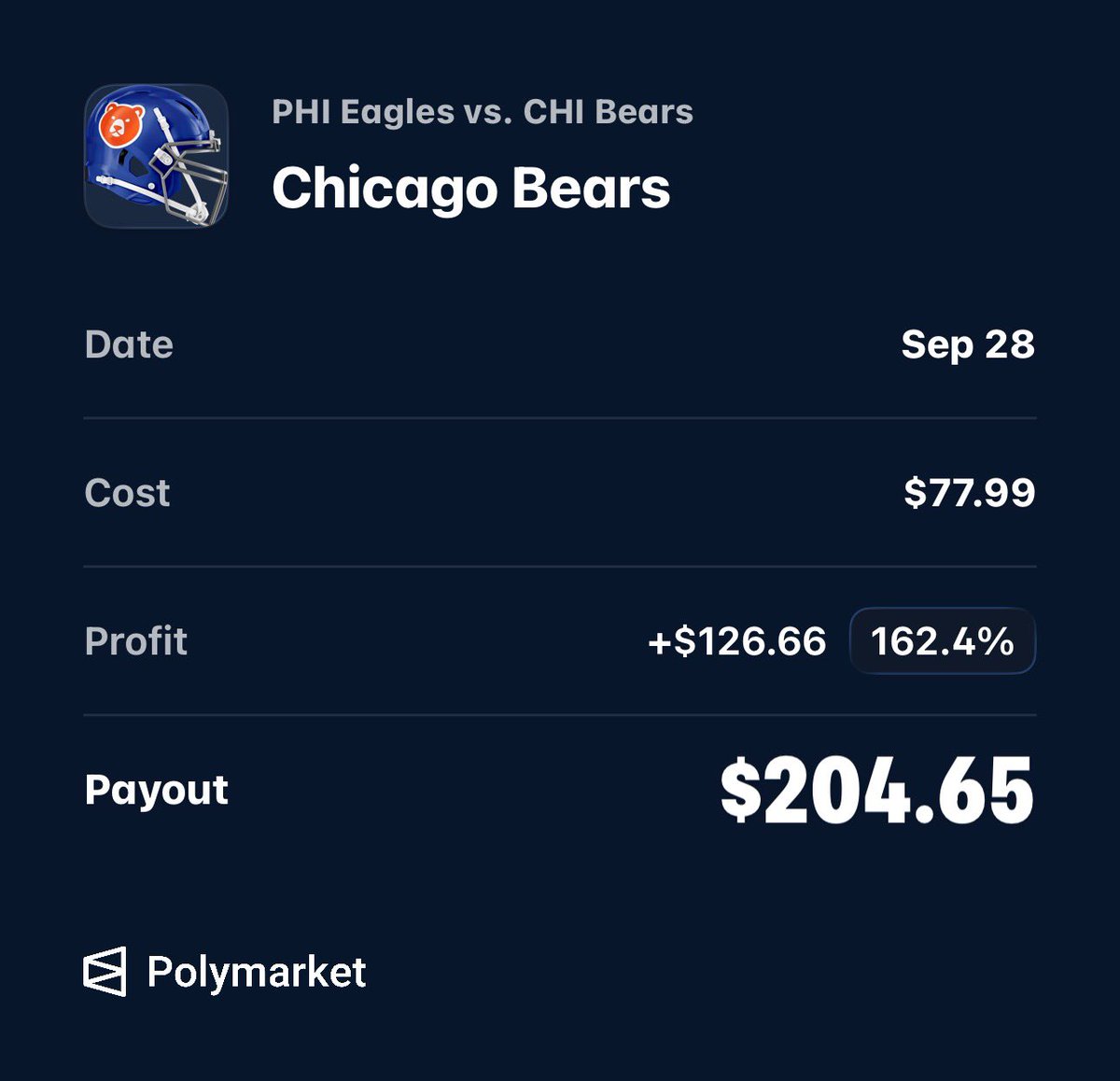 bamdfspicks's tweet photo. WHAT A DAY 2-0 ✅

WAS A UNDERDOG TYPE OF DAY‼️

found these props using @Real_NHL_Savant tool! 

Check him out track what the sharps are betting and follow them 🤑 https://t.co/Me2SqkccSU