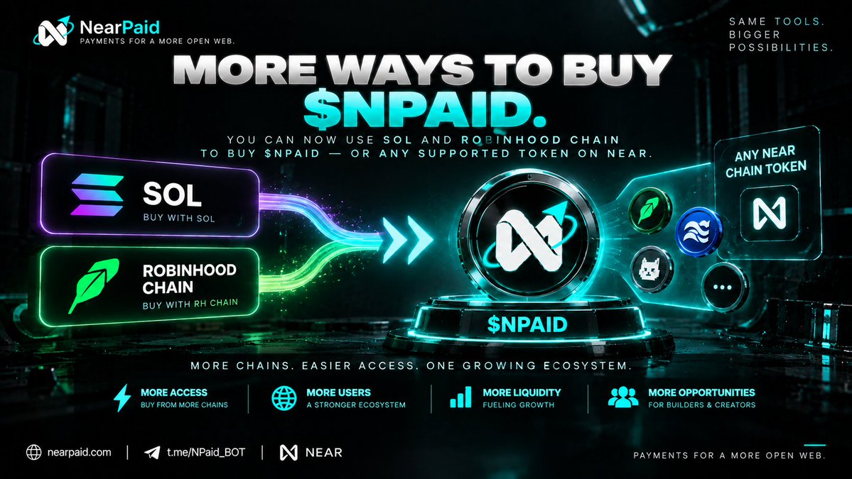 Nearpaid's tweet photo. MORE WAYS TO BUY $NPAID. ⚡
You can now use SOL and Robinhood Chain to buy $NPAID — or any supported token on NEAR.
SOL → NEAR tokens
Robinhood Chain → NEAR tokens
More chains. Easier access. One growing ecosystem.
$NPAID × NEAR
Website: https://t.co/dpDys4QLnu
Bot: https://t.co/TPmYeRUHgd
#launchpad #near $NPAID @NEARProtocol