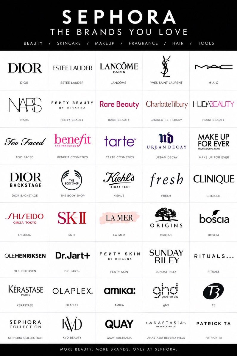 littlebaby4th's tweet photo. จริงนะ การได้ร่วมงานกับ Sephora ก็คือครอบคลุมกับเคาน์เตอร์แบรนด์ดังๆ หลาย แบรนด์ ที่สำคัญ Sephora เป็น 1 ใน LVMH Group ในเมื่อได้ร่วมงานเป็น Face of Sephora ก็เหมือนได้ร่วมงานกับแบรนด์ดังๆ มากมาย เริ่ดเลยนะว่าไป 

#SephoraTH12thAnniversary
#Fourthnattawat #โฟร์ทณัฐวรรธน์ https://t.co/aUUminDHfU