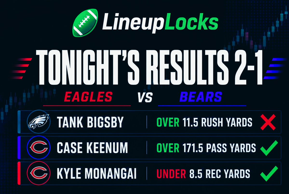 LineupLocksHQ tweet picture