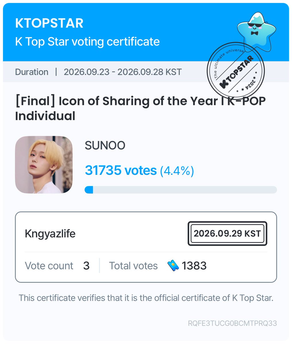 Kungyazlife's tweet photo. Sunoo won Icon Sharing of the year - Kpop Individual ❤️

I would like to thank @hncwiamtho @myaachumu @bratzksnsh @BARAGIS_MY for donating. Even with such short notice, we managed to raise a total of RM437, which is equivalent to 27,600 blue tickets https://t.co/JPW7oX6g0q
