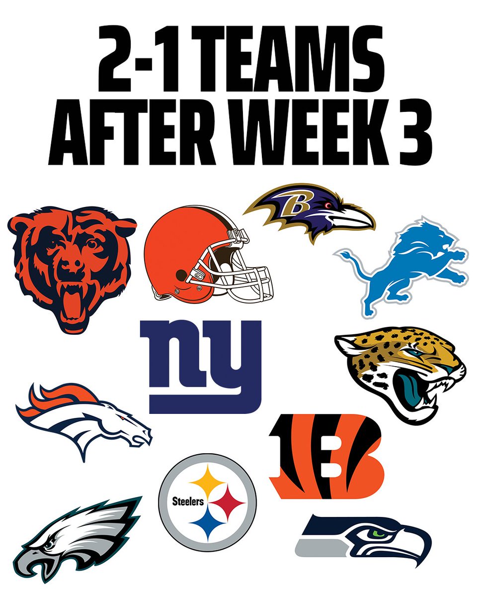 DKSports's tweet photo. The last four Super Bowl champions ALL started the season 2-1.

🏆 2025 - Seahawks
🏆 2024 - Eagles
🏆 2023 - Chiefs
🏆 2022 - Chiefs https://t.co/cvSsVaBYXF