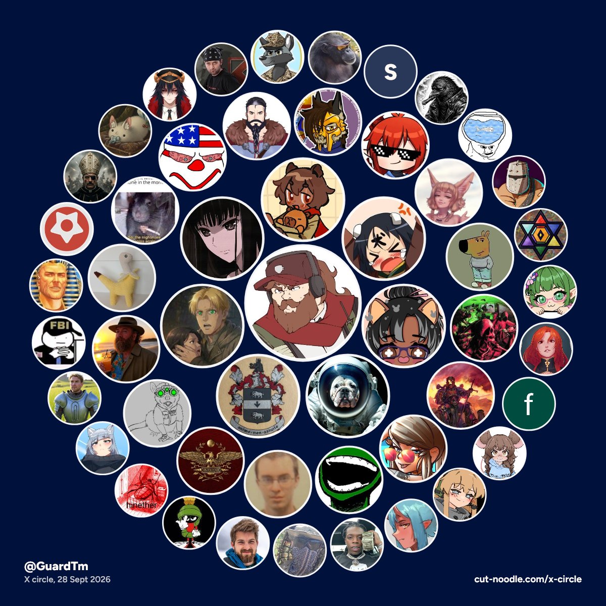 GuardTm's tweet photo. Well thats interesting https://t.co/fyDOeUWSlY