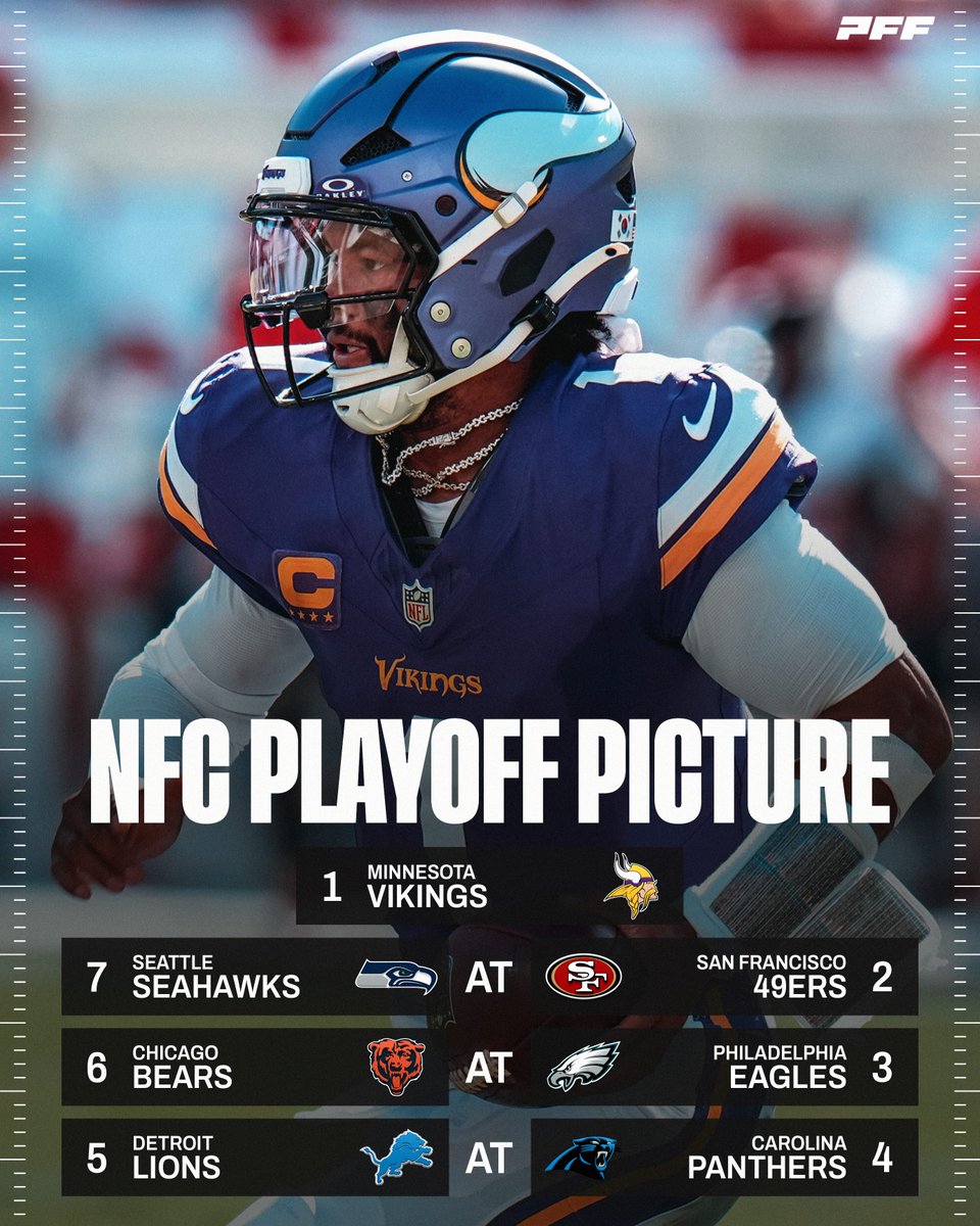 PFF's tweet photo. Way too early look at the NFC Playoff picture through Week 3 📸 https://t.co/ABK7ApWf0r