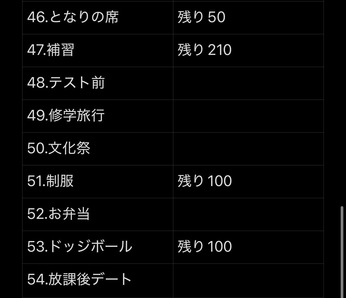 fkdtrhk's tweet photo. Myojo ジュニア大賞 枠交換

【求】メロい＞＞＞ムキムキ＞美声
【譲】画像の❌マーク以外

300冊⬆️購入予定
50:50~の交換可
交換枠多い方優先
仮約束できる方いましたらDMまでご連絡お願いいたします。

#ジュニア大賞枠交換 #ジュニア大賞 #Jr大賞枠交換 #Jr大賞 https://t.co/VdpxDDgHQr