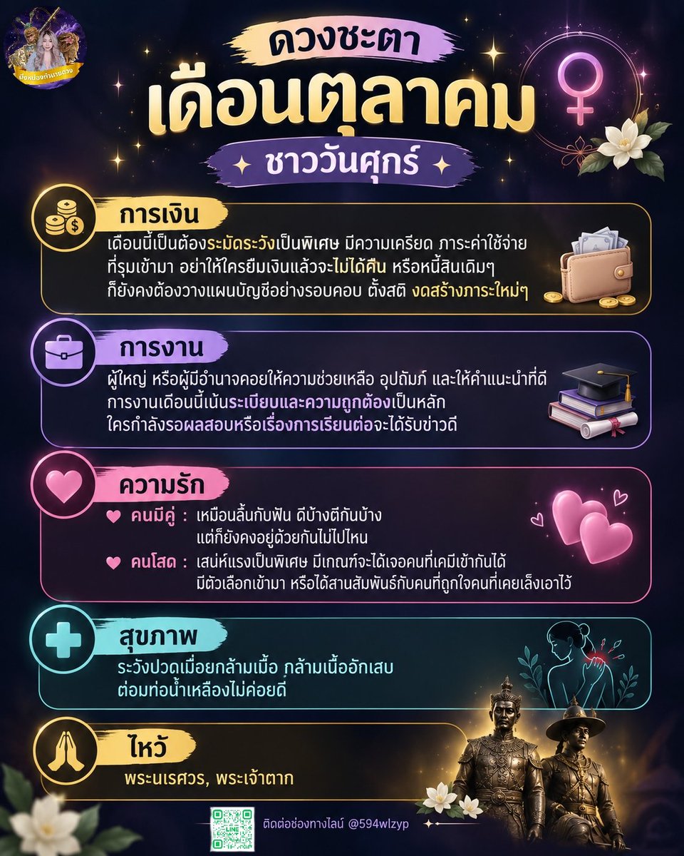 _fortunetelling's tweet photo. ดวงชะตาเดือนตุลาคม ชาววันศุกร์

การเงิน เดือนนี้เป็นต้องระมัดระวังเป็นพิเศษ มีความเครียด ภาระค่าใช้จ่ายที่รุมเข้ามา อย่าให้ใครยืมเงินแล้วจะไม่ได้คืน หรือหนี้สินเดิมๆ ก็ยังคงต้องวางแผนบัญชีอย่างรอบคอบ ตั้งสติ งดสร้างภาระใหม่ๆ
👇 https://t.co/h4NCVPV7qB