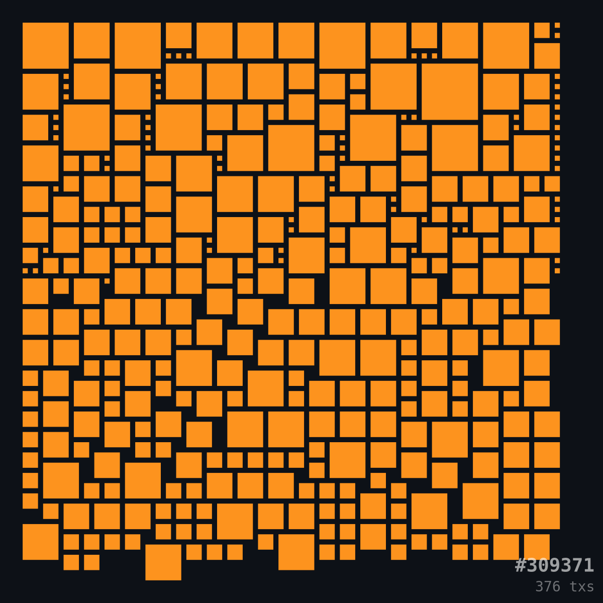 bitmaptrade's tweet photo. 🟨 𝗕𝗜𝗧𝗠𝗔𝗣 𝗦𝗔𝗟𝗘 𝗔𝗟𝗘𝗥𝗧 🟨

✨ Sweep Alert ✨

🧹 ujw0 just swept 50 bitmap for 0.00472 BTC ($391.16 USD)
🕵️‍♂️ Buyer: ujw0

🦉 Automated by hootertech https://t.co/DdYWPZ4qZw