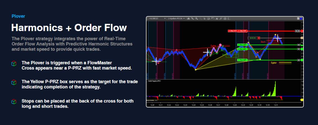 VinnyEmini's tweet photo. Most traders see lines. AlgoBox sees structure + order flow.
The Ployer triggers when a fast FlowMaster Cross meets a P-PRZ.
Yellow P-PRZ = target.
Stop = behind the cross.
The trade is mapped before the click.
See it live tomorrow:
https://t.co/MY7xBDstLH
#NQ #AlgoBox https://t.co/9fYx88uICX