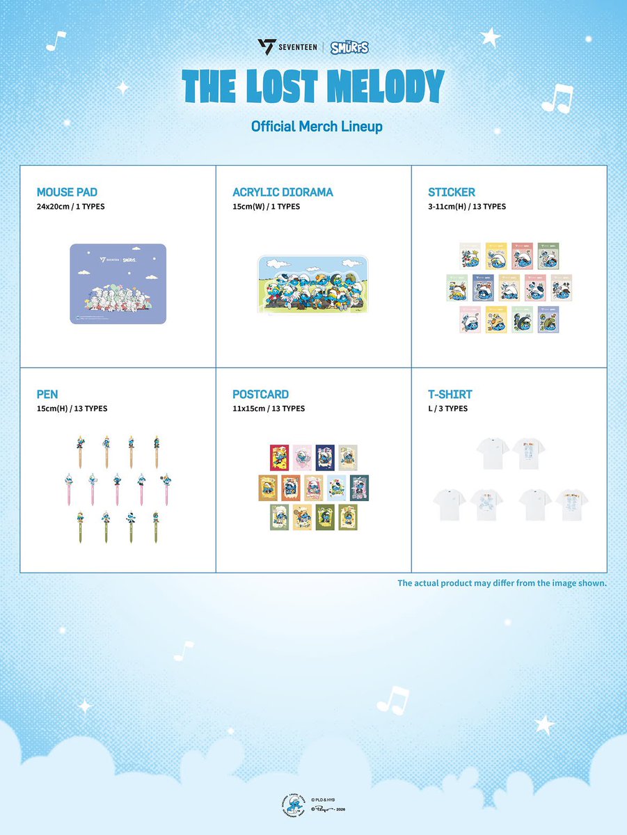 FCgoods_myfav's tweet photo. โอ้วเอ้มจี!!! seventeen x smurfs md มาล้าววว น้องตุ๊กตาคือ 40cm คุณพี่ขายออนไลน์ด้วยเถอะ 😭

💢 ตอนนี้มันประกาศขายแค่ในงาน เด๋วไปคุยกับเพื่อนจะมาอัพเดตอีกทีน้า
💢 ขอเปิดจองใน openchat ก่อนเน้อ https://t.co/86oezhEIDH