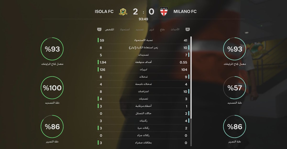 SON__76's tweet photo. 💛ايزولا🤍 ينتصر في ديربي ميلانو من أمام اي سي ميلان بثنائية دون رد 👏🏾💪🏾

- مارتيني ⚽️⚽️ مادرازو 🅰️ ويدمر 🅰️

#FC27 #كرير_مود #Career_Mode #ISOLA #الديربي #Derby https://t.co/WUEigLanRi