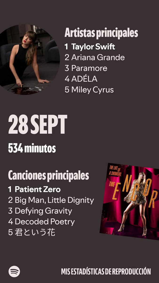 ikarisims's tweet photo. @haunteedts No tengo idea que es la última canción jajjs https://t.co/5y231AZ2cD