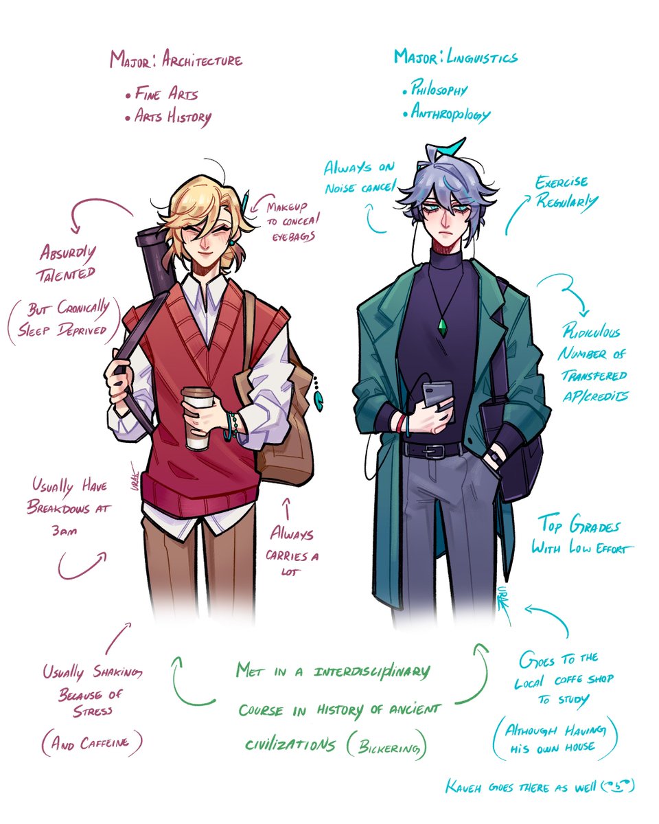 Mob_Shiba's tweet photo. University au 

(If you saw a grammar error, no you didn't)

#alhaitham #kaveh https://t.co/MWaP2cw6vM