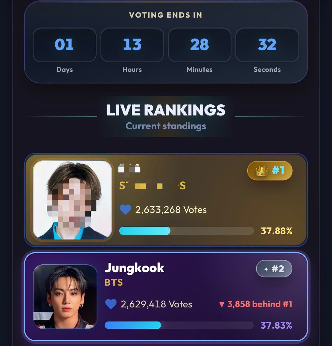 tangmotwit's tweet photo. ฝากอาร์มี่จิ้มโหวตให้จองกุก จะปิดโหวตแล้ว🔥
ฝากอาร์มี่จิ้มโหวตให้จองกุก จะปิดโหวตแล้ว🔥
ฝากอาร์มี่จิ้มโหวตให้จองกุก จะปิดโหวตแล้ว🔥
ฝากอาร์มี่จิ้มโหวตให้จองกุก จะปิดโหวตแล้ว🔥
ฝากอาร์มี่จิ้มโหวตให้จองกุก จะปิดโหวตแล้ว🔥

👉🏻 https://t.co/8CgVasTMcZ https://t.co/Q8dKx7eszl