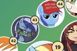 Colgybr45h's tweet photo. @derppony14 That's Colgate Enjoyer guy... I blocked him. Because he's a foalcon https://t.co/fqhShlN44g