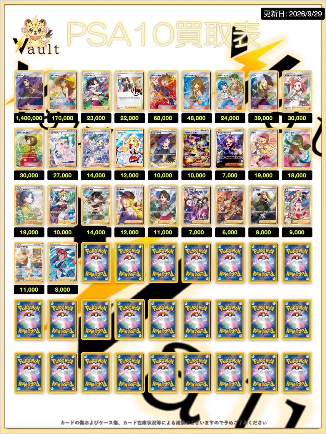 psa10 psa9連番　ワールドチャンピオンシップ　フカマル系列 Vault名古屋 on X: 