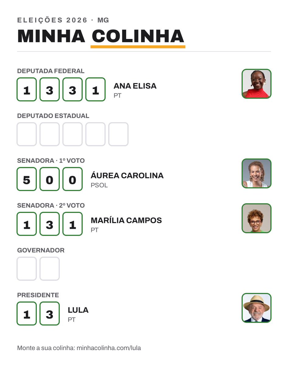uainaati's tweet photo. me ajudem em deputado estadual e governador em Minas Gerais #Eleições2026 https://t.co/chBWp1aHO2