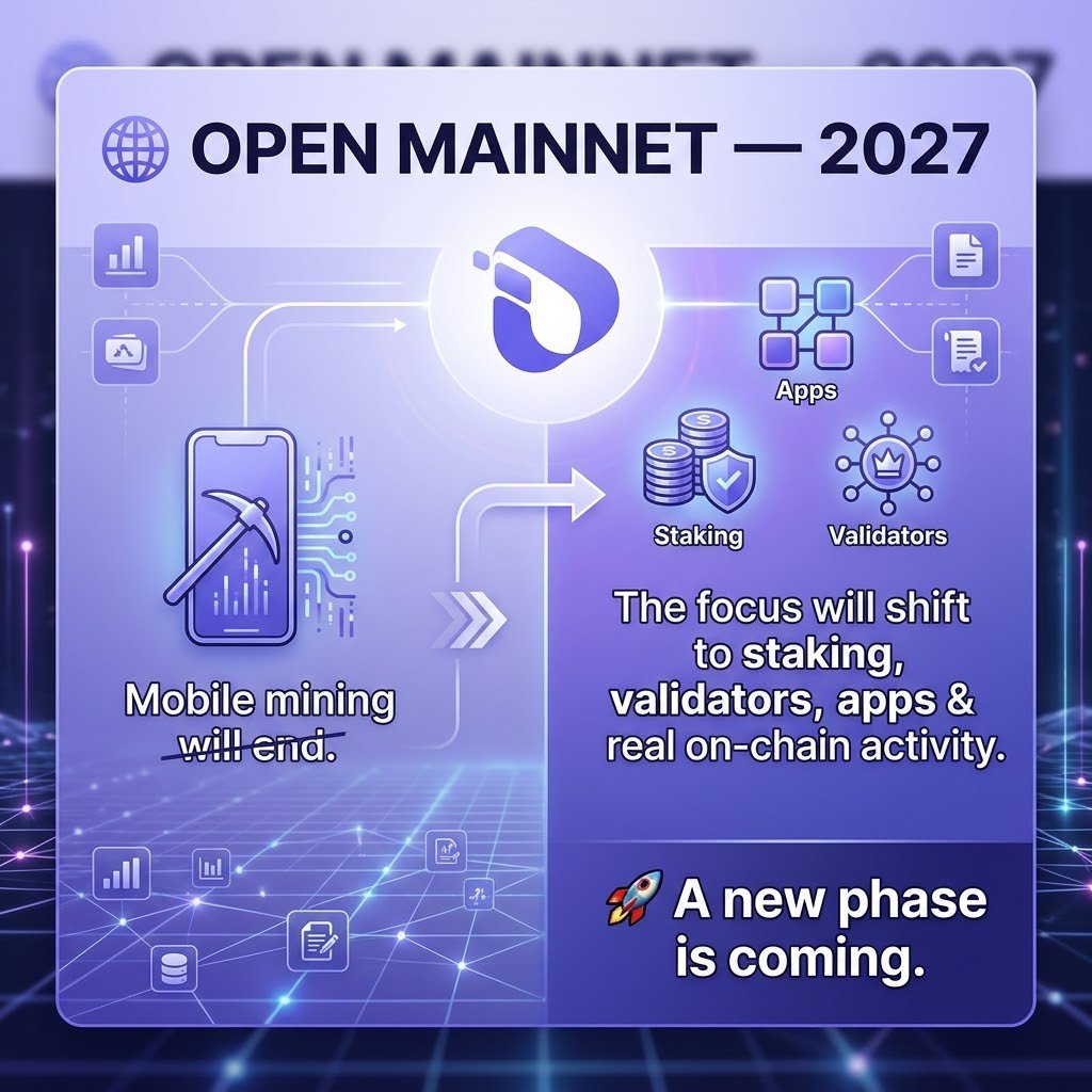 M320Nur440's tweet photo. 🌐 OPEN MAINNET — 2027

Mobile mining will end.
The focus will shift to staking, validators, apps &amp; real on-chain activity.
🚀 A new phase is coming.         #InterLink #ITL #ITLG https://t.co/UJNIuhNeU3