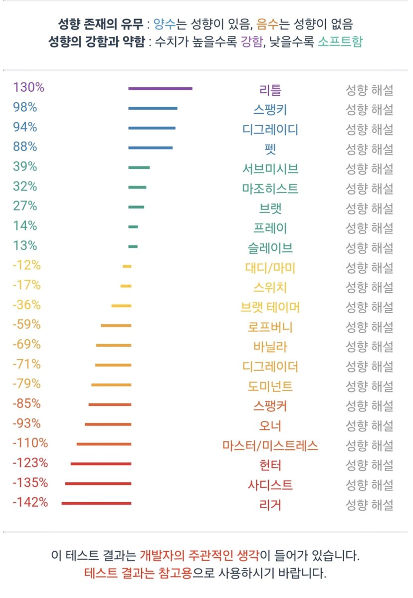 cookie__E60's tweet photo. 💪 키키키 https://t.co/IG2e4xI4RO