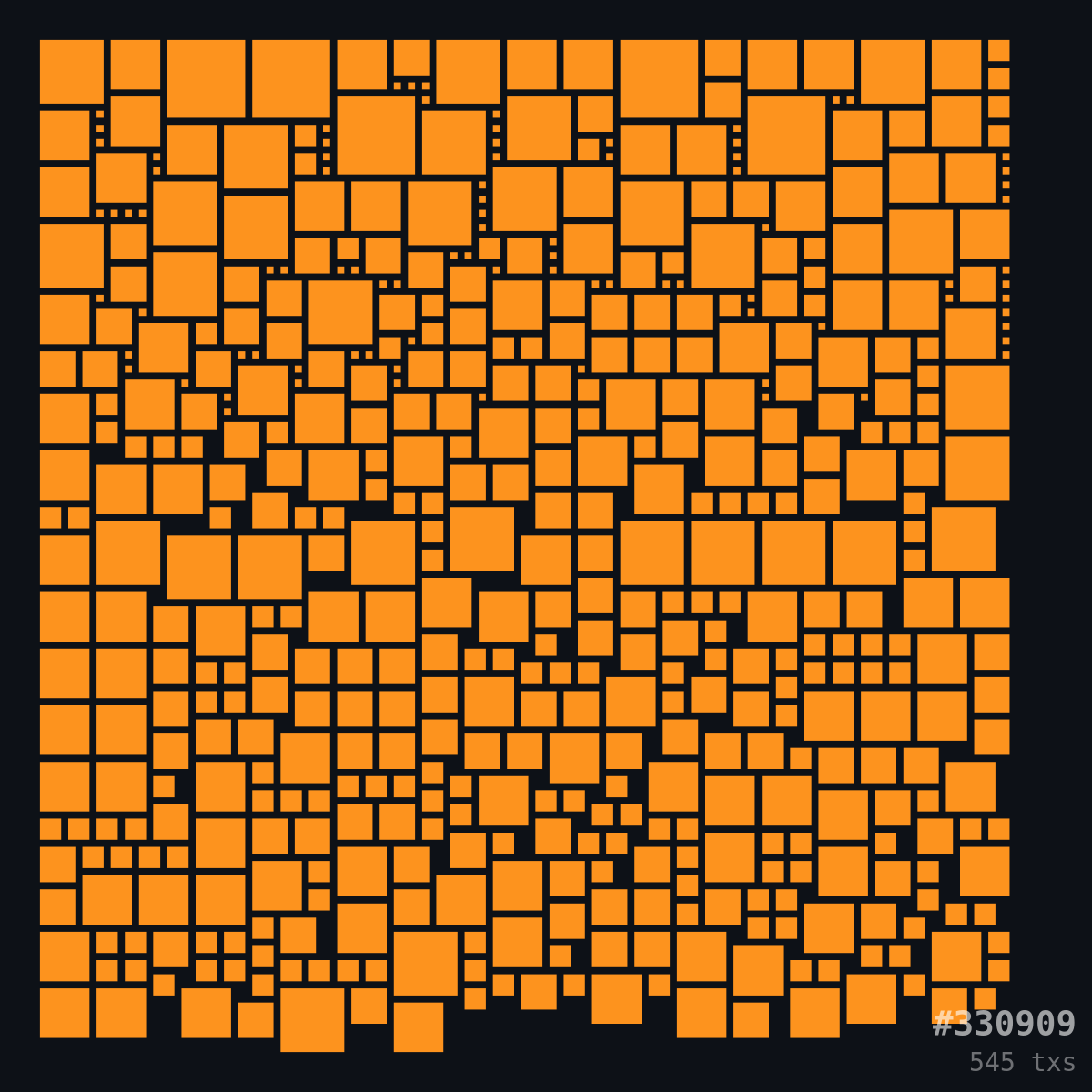 bitmaptrade's tweet photo. 🟨 𝗕𝗜𝗧𝗠𝗔𝗣 𝗦𝗔𝗟𝗘 𝗔𝗟𝗘𝗥𝗧 🟨

✨ Sweep Alert ✨

🧹 ujw0 just swept 41 bitmap for 0.00412 BTC ($342.39 USD) 
🕵️‍♂️ Buyer: https://t.co/WZdY8hqbvu

🦉 Automated by hootertech https://t.co/Sp8ar1luY9