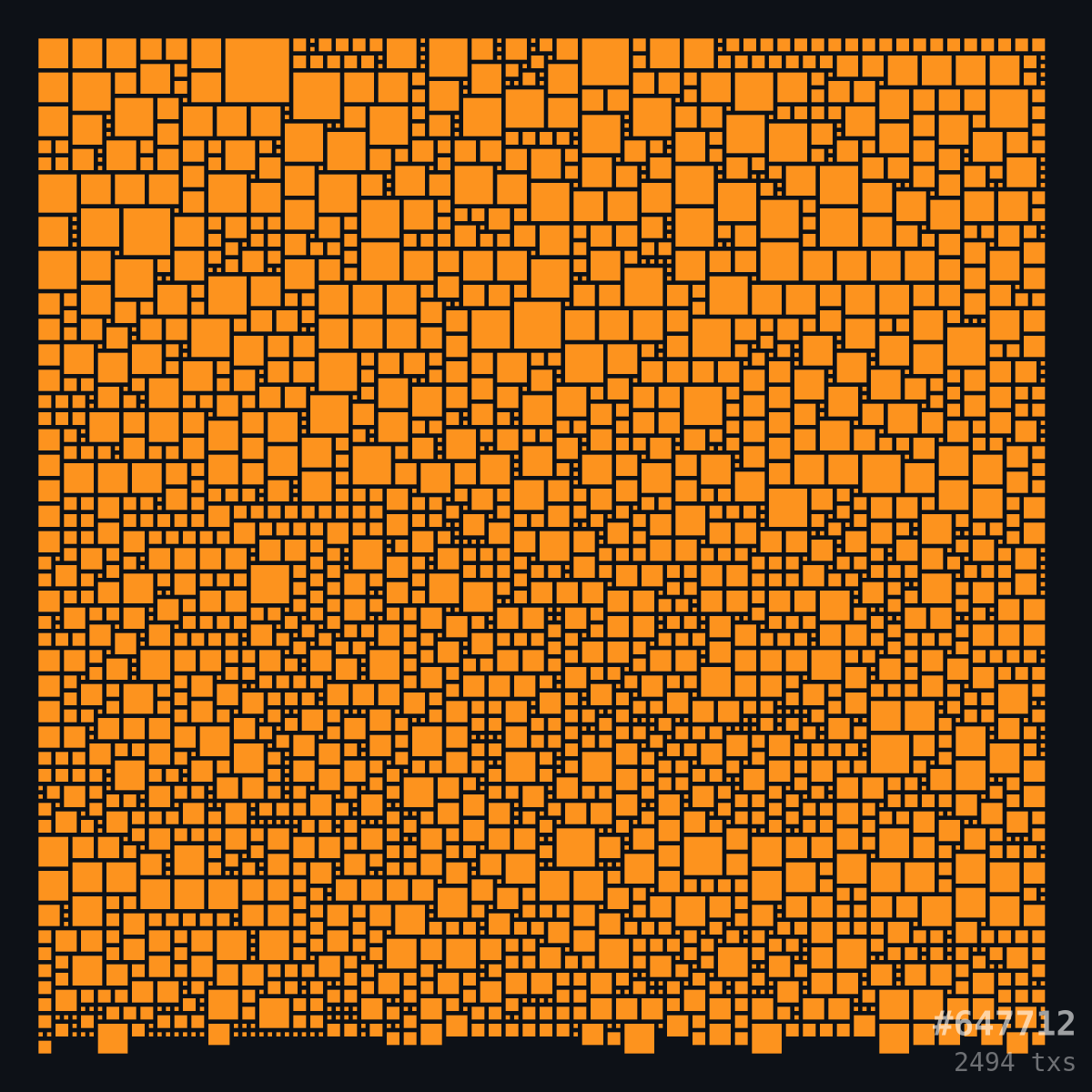 bitmaptrade's tweet photo. 🟨 𝗕𝗜𝗧𝗠𝗔𝗣 𝗦𝗔𝗟𝗘 𝗔𝗟𝗘𝗥𝗧 🟨

✨ Sweep Alert ✨

🧹 ujw0 just swept 41 bitmap for 0.00412 BTC ($342.39 USD) 
🕵️‍♂️ Buyer: https://t.co/WZdY8hqbvu

🦉 Automated by hootertech https://t.co/Sp8ar1luY9