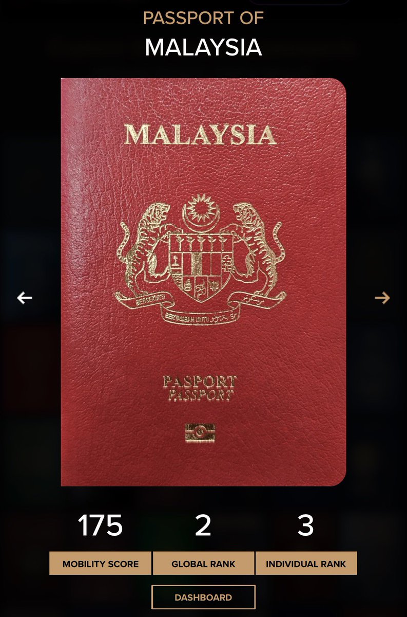 gemistale's tweet photo. dari ranking 3 dunia, paspor malaysia naik lagi jadi RANKING 2 DUNIA. setara sama singapore 😆

when yah bisa travel tanpa mikirin dokumen visa yang seabrek itu… https://t.co/FIiy8ujmRR