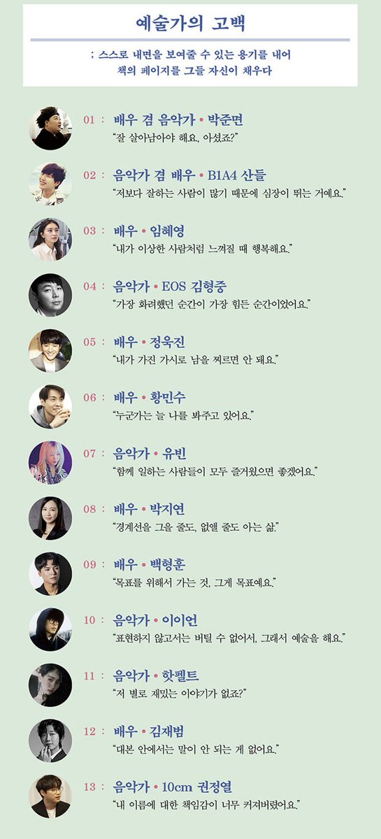 an_o1ive's tweet photo. 트친이 인용해서 찾아봤는데 진짜 김재범같아서 웃음. 
예술가의 고백: 내면을 보여줄 용기
대본안에서는 말이 안되는 게 없어요 https://t.co/2c5ROqouEh