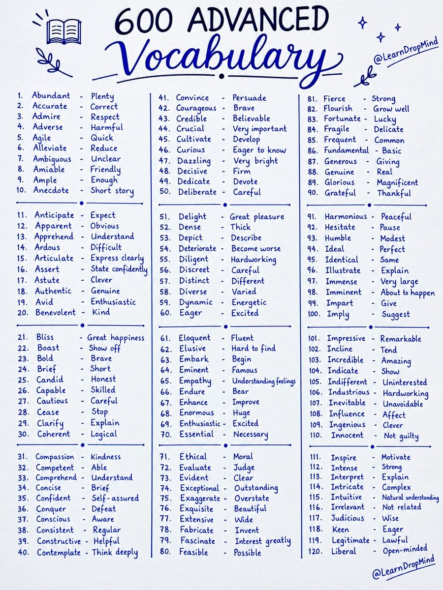 LearnDropMind tweet picture
