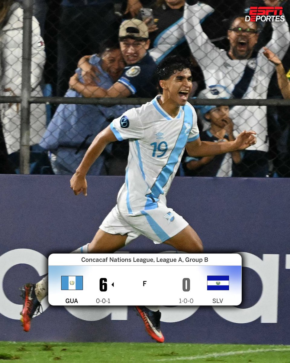 ESPNDeportes's tweet photo. Guatemala golea 6-0 a El Salvador en la Concacaf Nations League.🇬🇹⚽️🔥 https://t.co/3lOACRsVud
