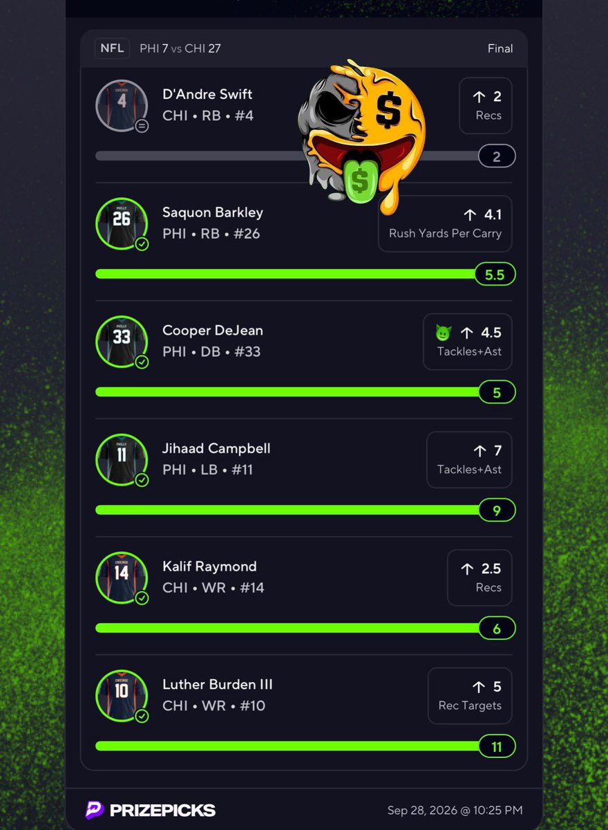 CushPlayerProps's tweet photo. CASH IT NOTI GANG ✅✅✅✅

17x if you powered 9x if you flexed holy bang!🔥🤑🤑

$5 premium TO THE FIRST 15 people that CLICK🔗⬇️
https://t.co/sxpwjRtpzs https://t.co/7pEVJvgzfX