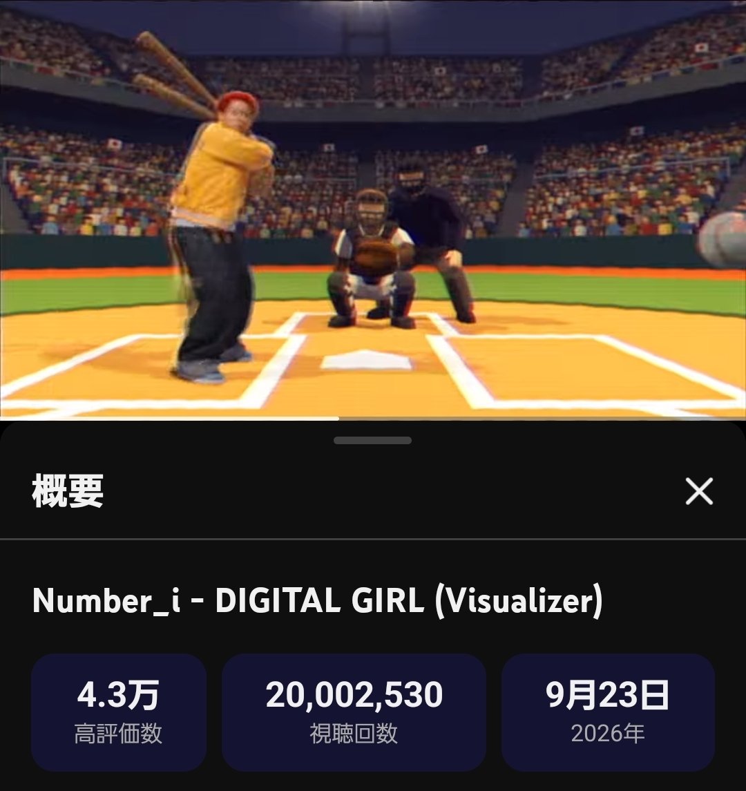 sususumisusumi's tweet photo. ---💻👱🏻‍♀️DIGITAL---✨✨
               ✨✨--- GIRL💻👱🏻‍♀️---

＼\㊗️2000万回/／
わーい⸜(*ˊᗜˋ*)⸝
おめでとう🎉

#DIGITALGIRL_20Mviews
#Ni_DIGITALGIRL_20M
#Ni_DIGITALGIRL

https://t.co/z4VEglBsJZ https://t.co/0fA1COU6Yn