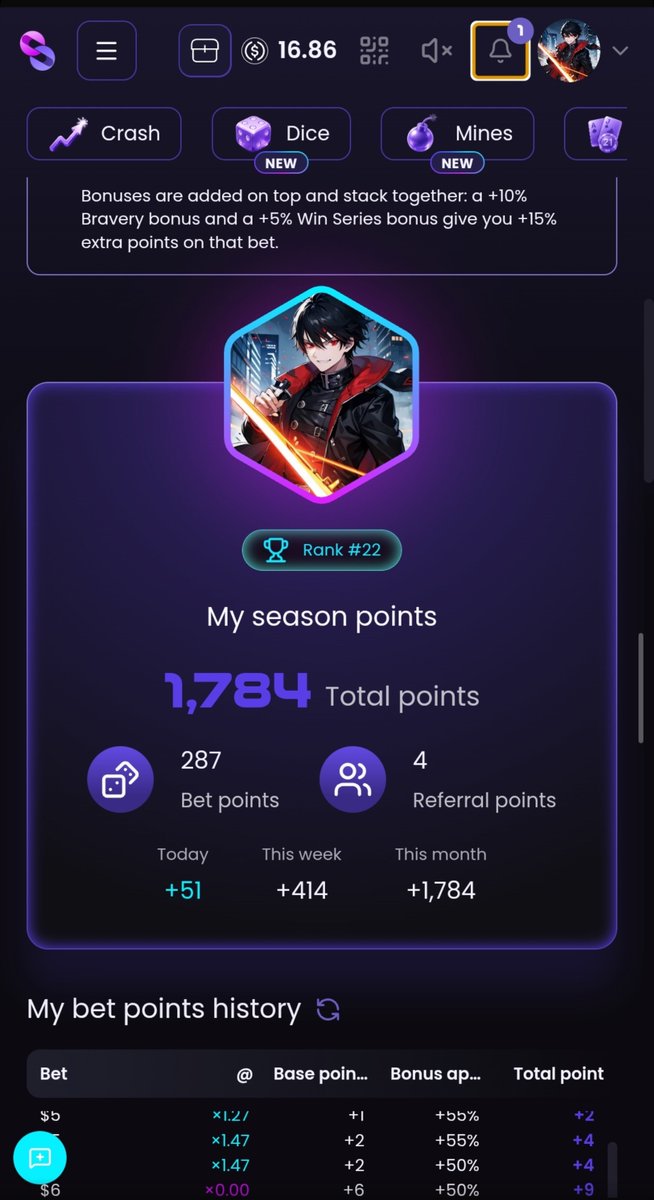 MrAvailable409's tweet photo. Currently Ranked #22 on the @MyCryptoCasino Season 01 leaderboard with 1,784 points. 92 days left in the season 1.

Points are based on actual plays, win or lose, and more points means a bigger share of the planned token airdrop.

 Gamble Responsibly.. Nothing is guaranteed🔞 https://t.co/NOoD0ASUhy