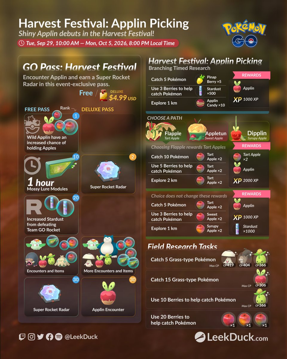 LeekDuck's tweet photo. Shiny Applin debuts during this year's Harvest Festival in Pokémon GO! 

Trainers will also have an increased chance to encounter Smoliv during this event. 

Full Details: https://t.co/e4SA07oQb0 https://t.co/EgNeh6TQzm