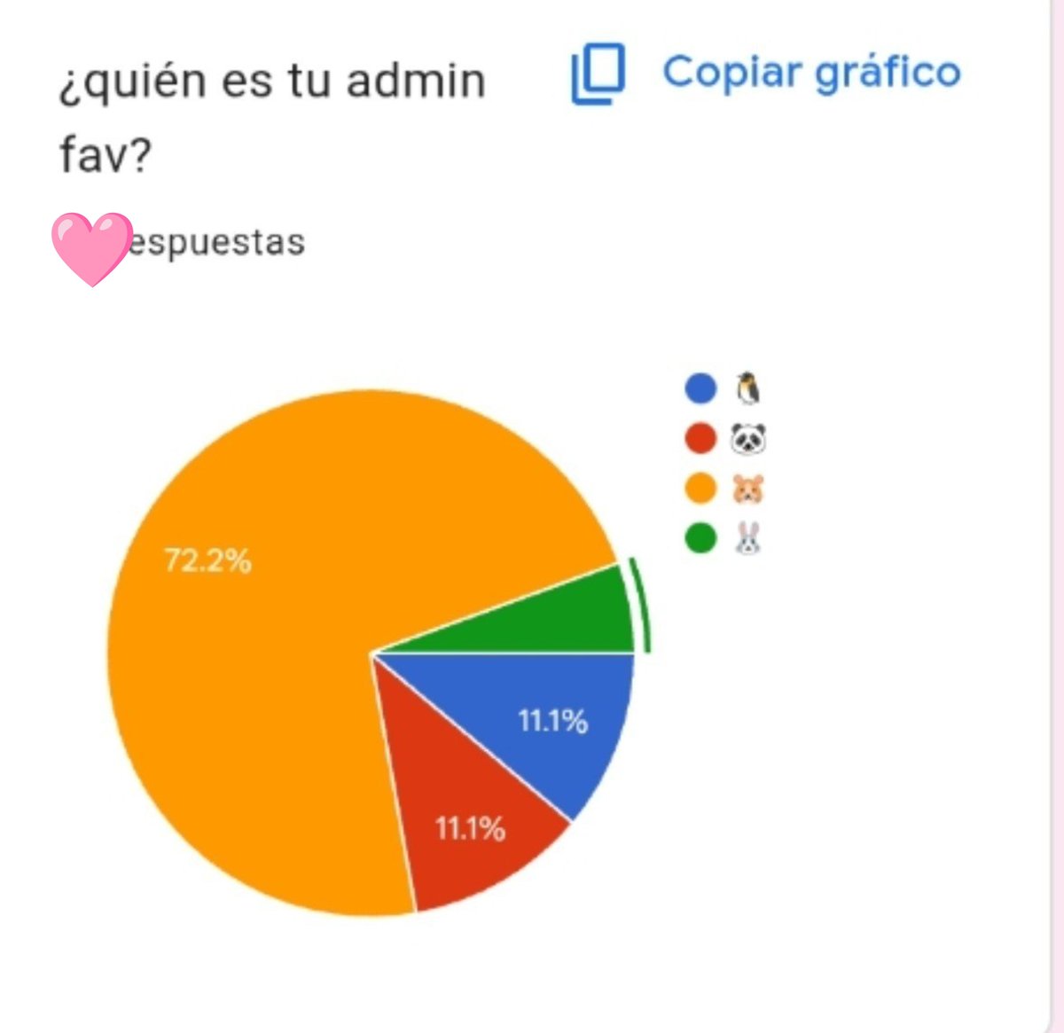 cczb2ble's tweet photo. les diré que cualquier cosa que la cuyeya les haya prometido es completamente fake 🐼 https://t.co/JEJwANIlbi