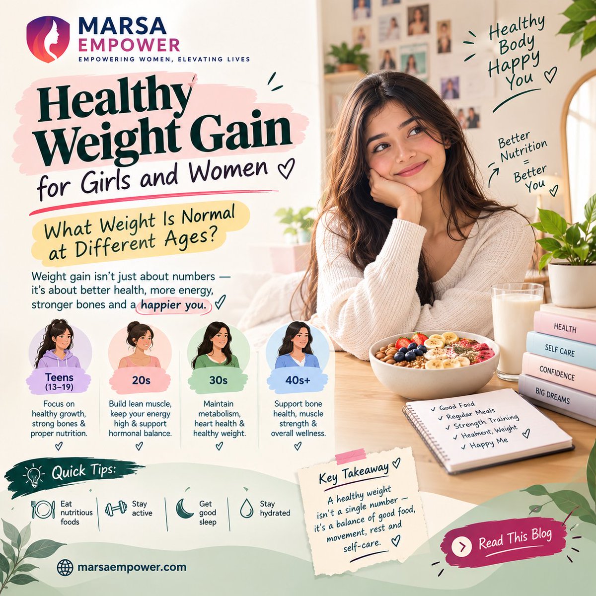 marsaempower's tweet photo. Healthy Weight Gain for Girls and Women: What Weight Is Normal at Different Ages?

Healthy weight is a range, not a number. Here's what it means at different ages, and how to nourish your body well🌸

Read Full Blog👇
https://t.co/DSzWAnFEkn

#Marsa #HealthyWeight #WomensHealth https://t.co/3K5a7GZ6JJ