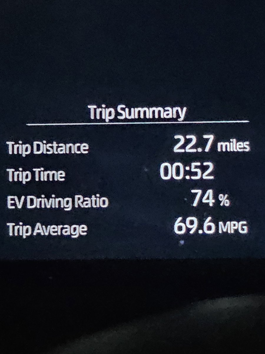 Evette_santoes's tweet photo. @SaneliCreator Solid advice. Heres my 2026 camry LE mpg on my commute.  Love the car ! https://t.co/NnwOxhAVRz
