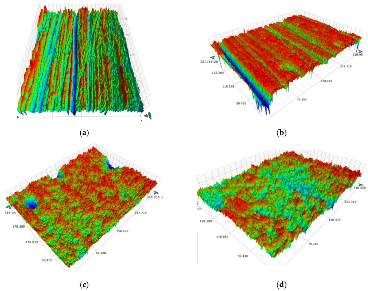 Coatings_MDPI's tweet photo. #MDPICoating #Highlycited #Article #OpenAccess

Effects of Ti6Al4V Substrate Roughness on the Surface Morphology, Mechanical Properties, and Cell Proliferation of Diamond-like Carbon Films
Authored by Chehung Wei from Tatung University
https://t.co/uZe5Bh0QfF

#DLC #Ti6Al4V https://t.co/VtFnButkjT