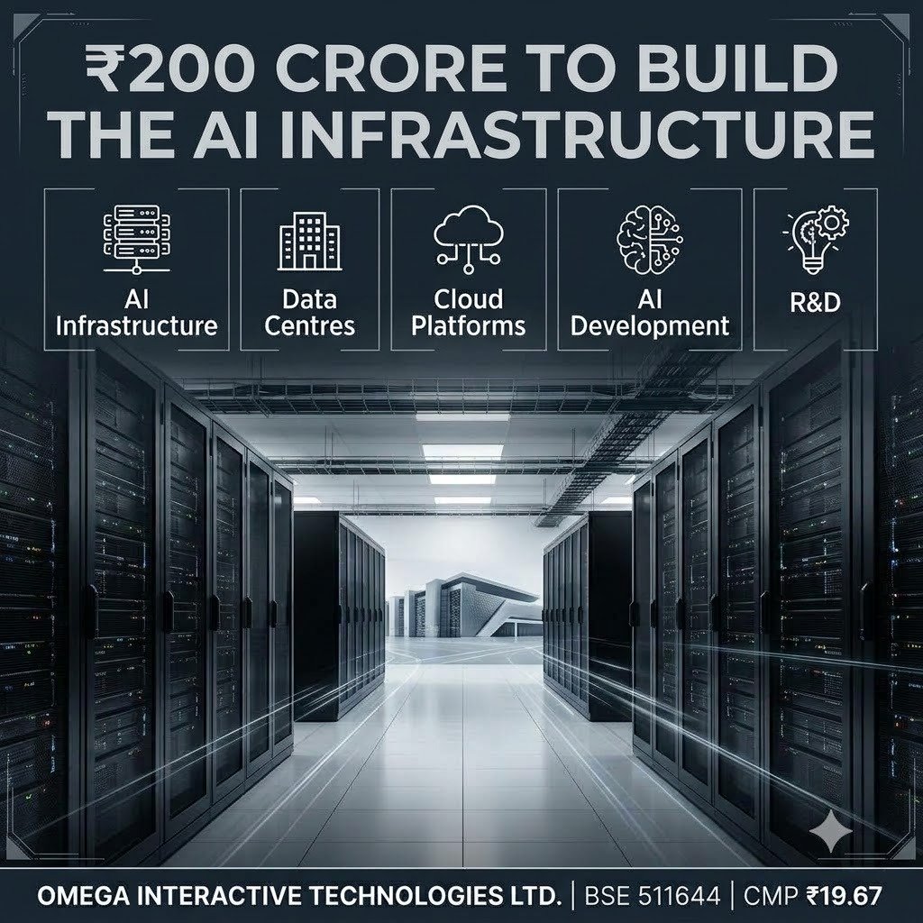 MedisonFlame32's tweet photo. Board approval dated Aug 20, 2026 outlines fundraising through instruments including QIP, preferential issue, rights issue, private placement and convertible warrants. 
CMP: ₹19.67 #AI_Multibagger_Stock https://t.co/c5d4gBeRSM