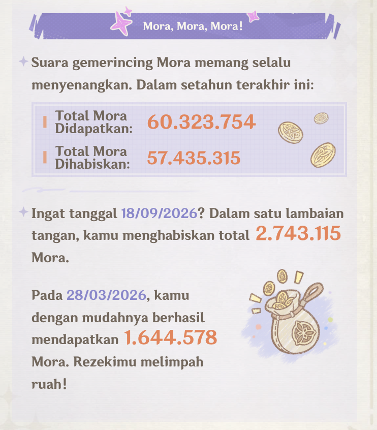 bamboobin_'s tweet photo. @babufess punyaku gak banyak sih... tp cuma setahun mainnya loh wkwk https://t.co/X3wEO54GSg