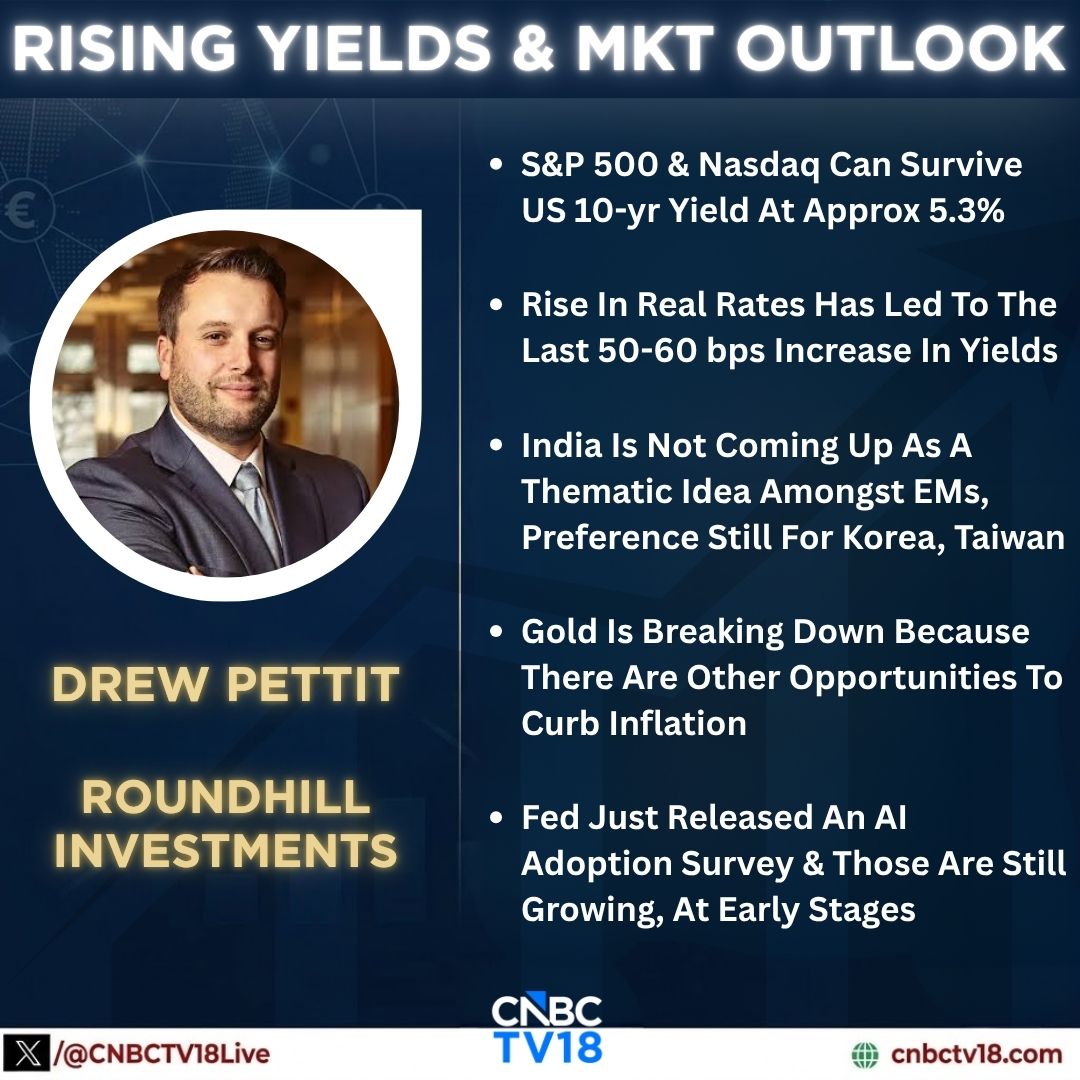 CNBCTV18Live's tweet photo. #OnCNBCTV18 | Drew Pettit of #RoundhillInvestments' breaks down global macro shifts on CNBC-TV18: rising real rates lifting equity hurdle rates, global money favoring Korea/Taiwan over India, and early-stage AI adoption continuing to accelerate

#AI #Inflation #GlobalMarkets #BondYields #MacroEconomics