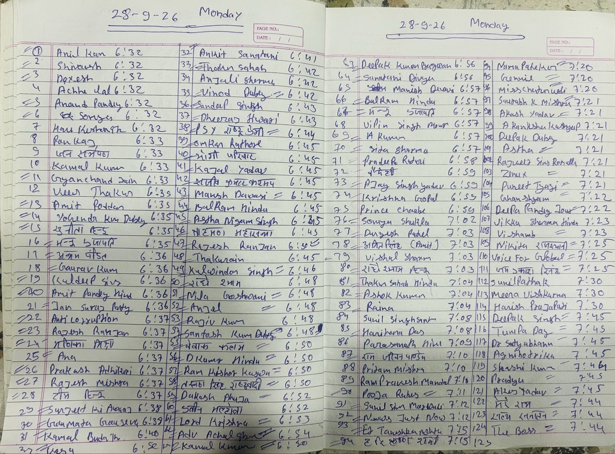 IAnkitdubey__'s tweet photo. @IAnkitdubey__ 
#टीम_महापंचायत 28/9/26 को 269 लोगो को माइक 🎙️ पर लिया गया।
उन  में से 160 लोगों ने लिंक लगाया ।
जय श्री राम 🚩
हर हर महादेव 🚩
@PrasantPathak_ @SuradipDas10447 @_Deepaksingh___ @CAAnurag_ @nar96265 @TripalHHHfans https://t.co/7q6ykm1cz2