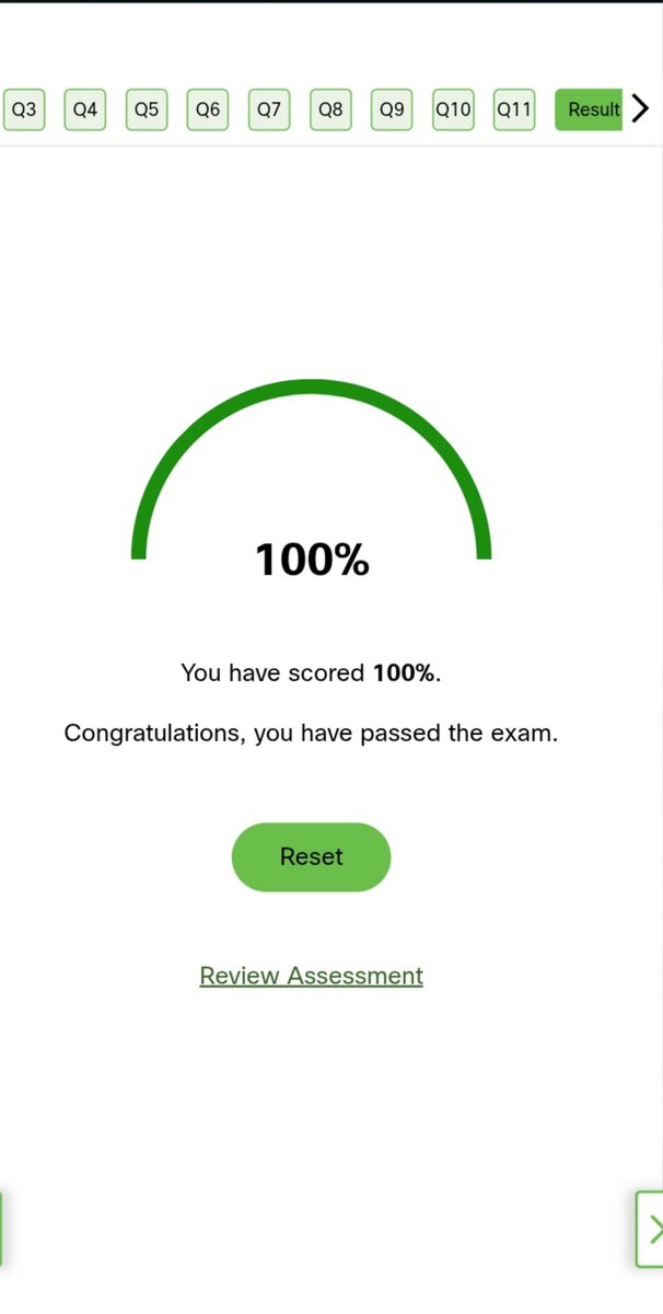 RaifuMutmohinat's tweet photo. Day 9/60
~Completed Module 1 (Communication in a Connected World) in Cisco Networking Academy
~Learnt about the Network Types and Data Transmission
~Also Bandwidth and Throughput.
#60DaysofCyberForge https://t.co/8acF4aEW1f