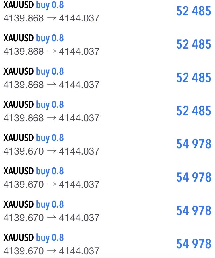 mikadofx_xau's tweet photo. +50pips

爆益チャンスあれば、
夜も先出しする。需要ある？
#GOLD #XAUUSD https://t.co/KoAJbXm8X0