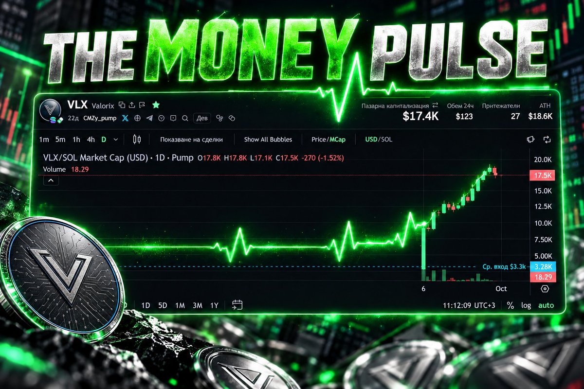 wiseguys98's tweet photo. CA:
CMZyDomG5nKNnqr6Q9eLq3FNZ7coQ9jwM6fH1tZTpump https://t.co/7bgn8dAiKj