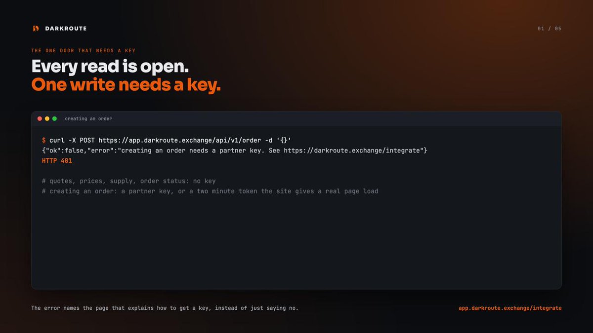 darkrouteRH's tweet photo. Every read on DarkRoute is open. One write needs a key.

Try it:

curl -X POST https://t.co/AnwbAHUIXG -d '{}'

You get a 401, and the error tells you where to get a key instead of just saying no.

Quotes, prices, supply and order status need nothing. Creating an order needs a partner key, or a two minute token the site hands a real page load. That token is not a wall, and we say so in the spec rather than pretend it is.

https://t.co/l12hAEwCqK