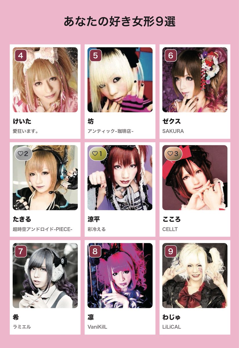 vr_noru's tweet photo. V系の好き顔9選が面白かったので、勝手にV系の好きな女形9選を作りました。(なぜならV系の女形が好きなので) https://t.co/zrLLs8KMd0