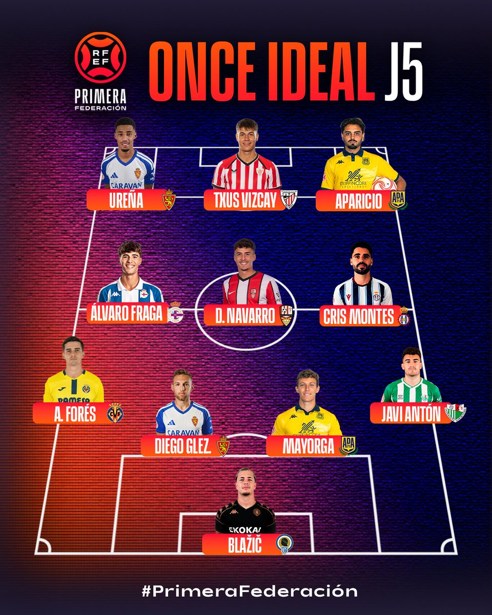 Primera_RFEF's tweet photo. 😍 ¡Un ONCE IDEAL para enamorarse!

#PrimeraFederación https://t.co/KCGDCd6q50