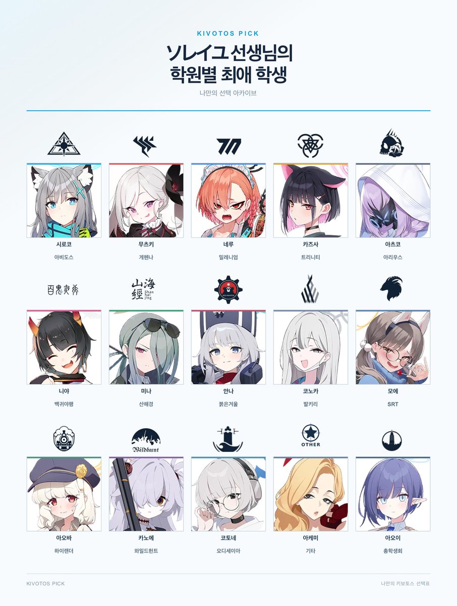 Papa_0812idea's tweet photo. https://t.co/gCPnYID80H
ネルとかアケミみたいなかっけぇ女がタイプ https://t.co/QIBkpjnGwu