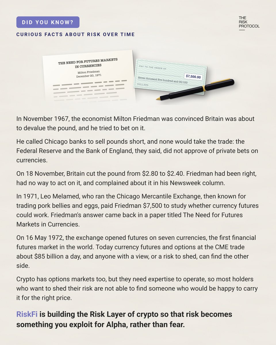 TheRiskProtocol's tweet photo. https://t.co/6voLF1GkYI