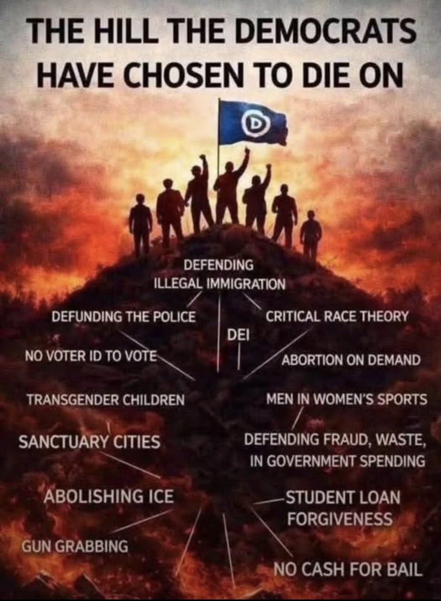 hockey5hole's tweet photo. @adammocklerr Is Texas voting for this? https://t.co/PAf7ANXDz3